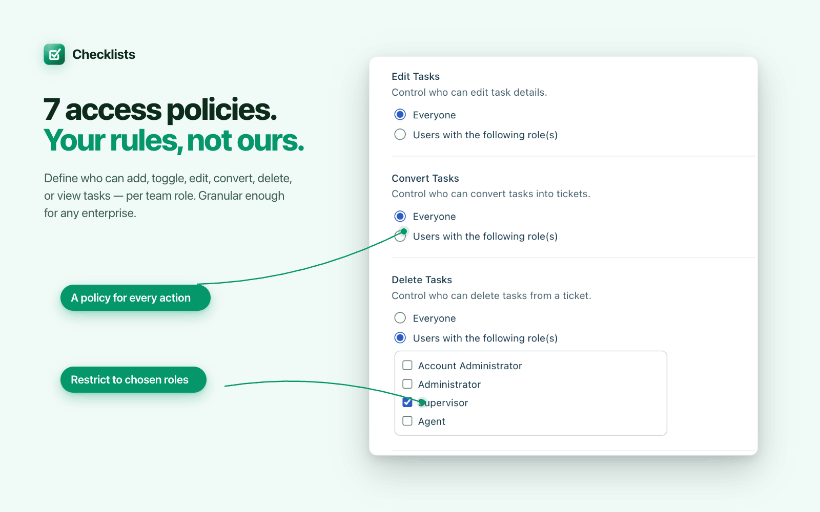Role-based permissions table
