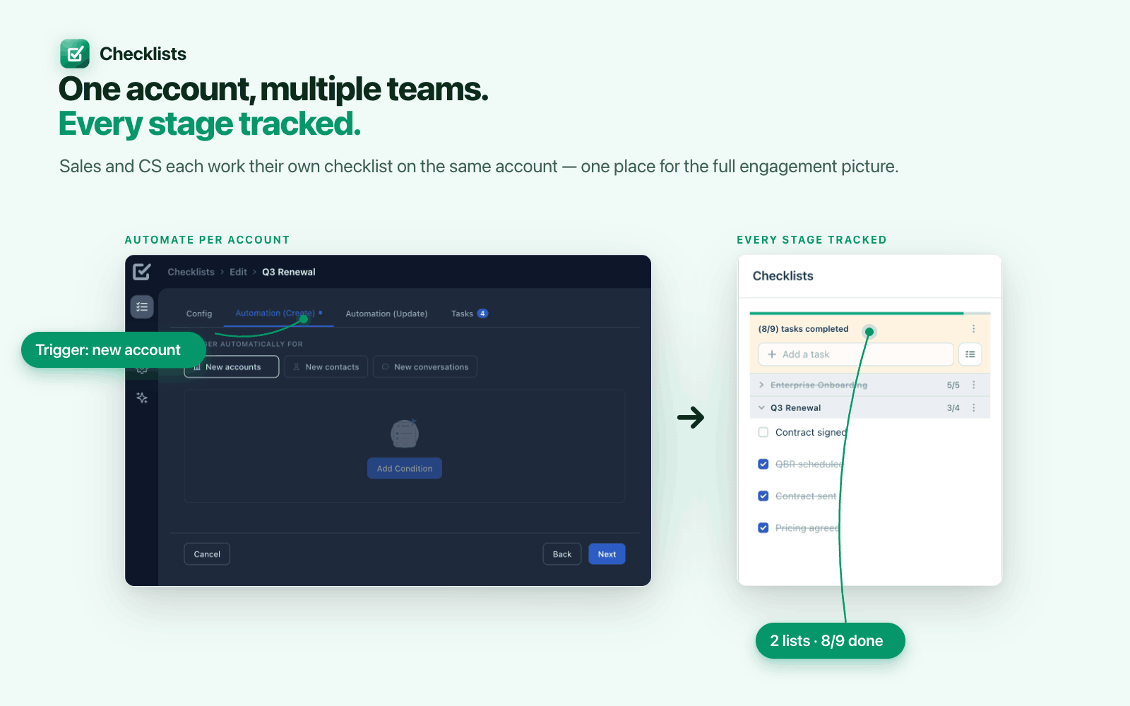 Three checklists on one CRM account record