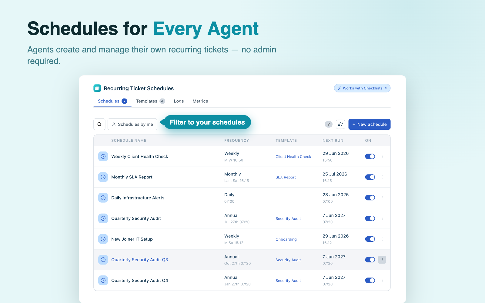 Agent schedules list showing recurring ticket schedules with frequency and next run time