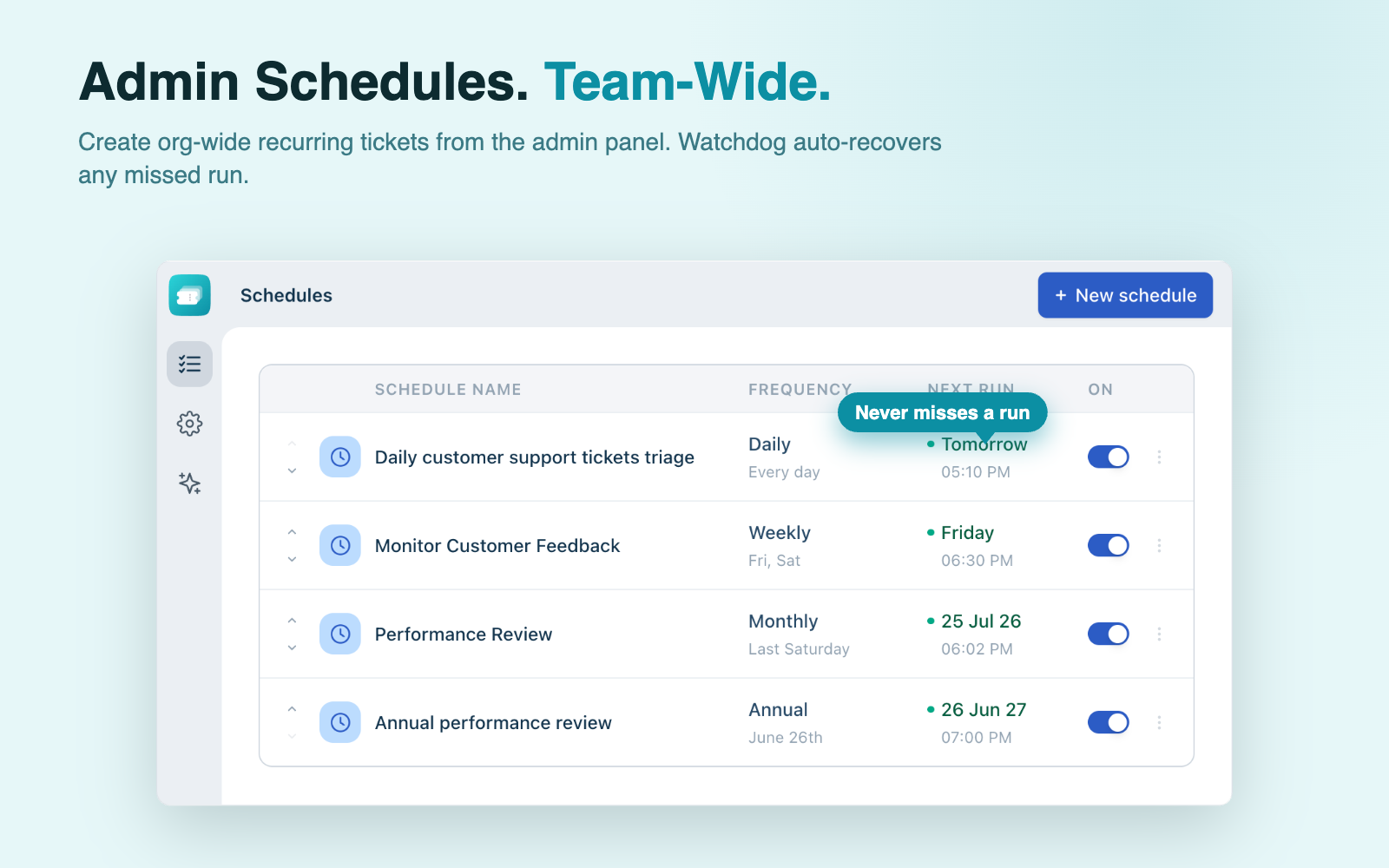 Admin schedules config panel