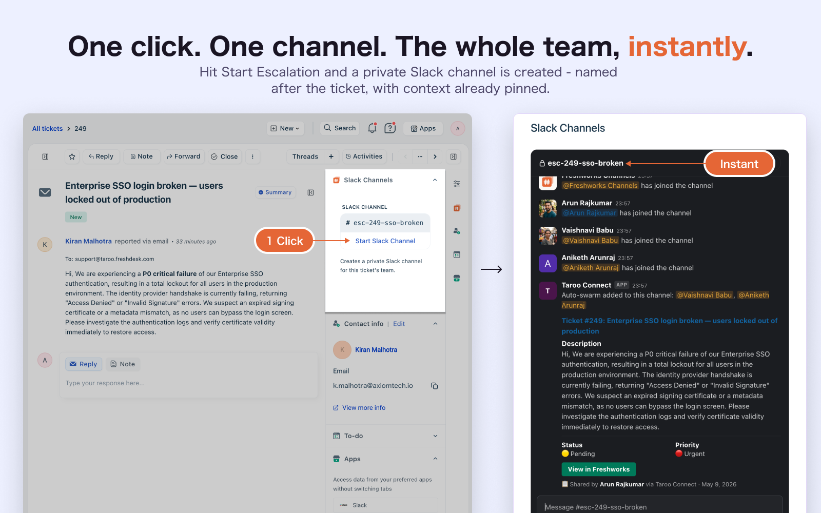 One-click start escalation flow