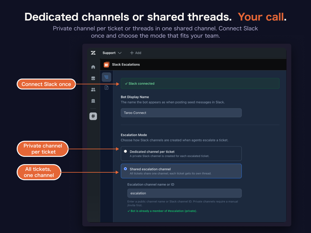 Preferences page showing Dedicated Channel mode and Shared Escalation Channel mode options